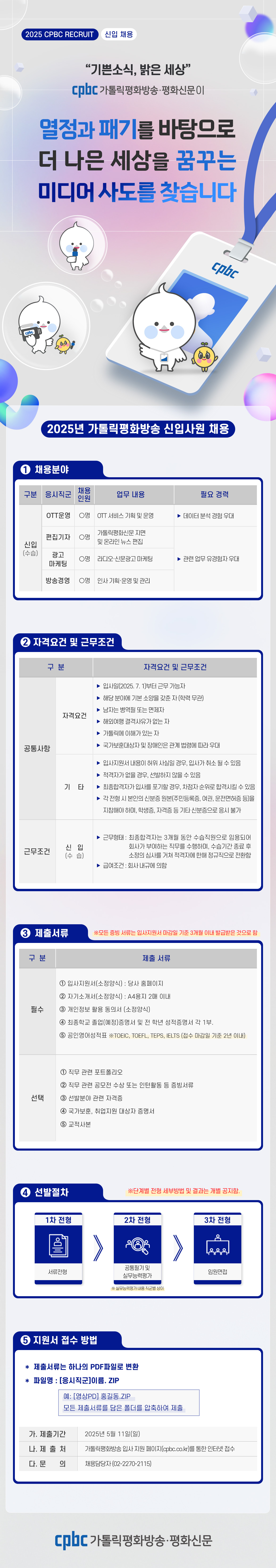 Contents image